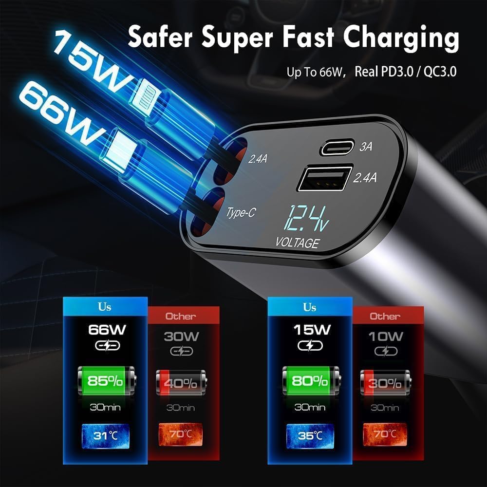 4 I N 1 SUPER FAST CAR CHARGE