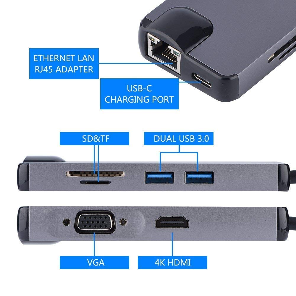 8 in 1 Type C USB hub, Gigabit Ethernet Port RJ45